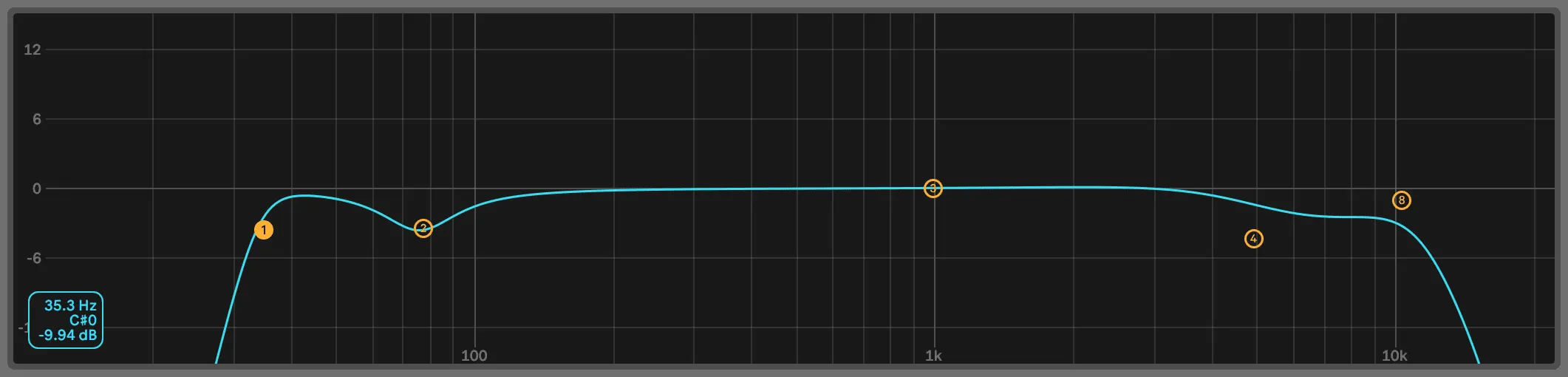 Ableton Eq Eight